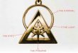 Apa Sebenarnya Arti Dari Simbol Illuminati?